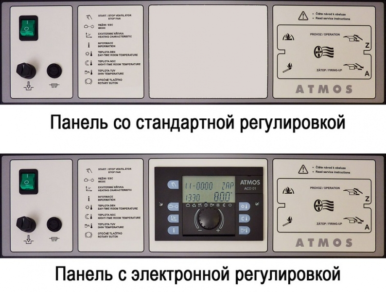 FAQ по пиролизным котлам