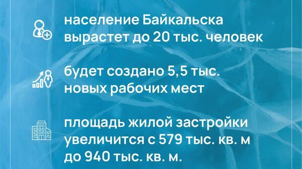 В Байкальске построят молодежный кампус и креативный кластер